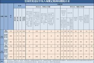 江南体育开业截图1